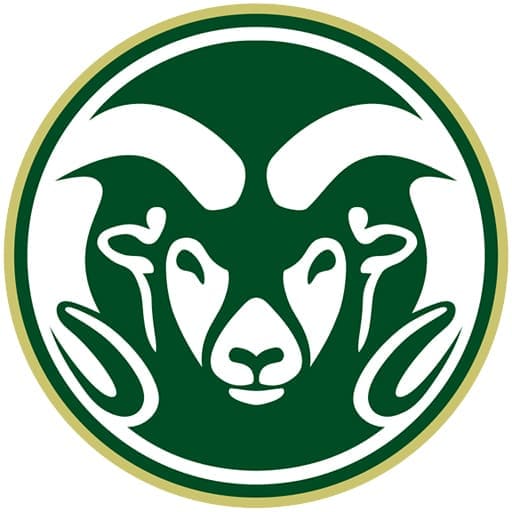 Colorado State Rams Women's Basketball